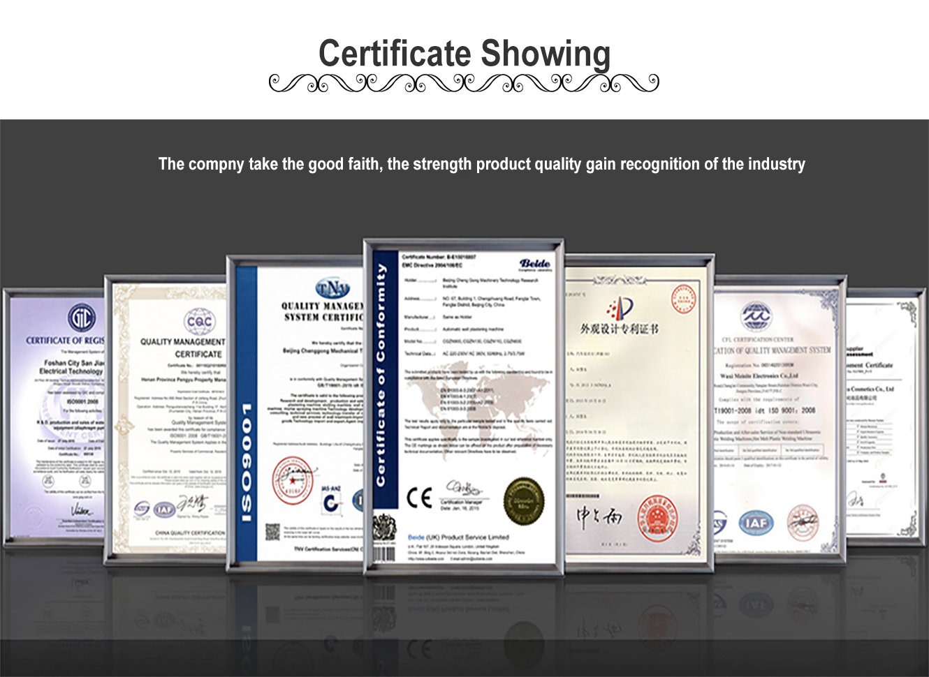 Certificate Showing